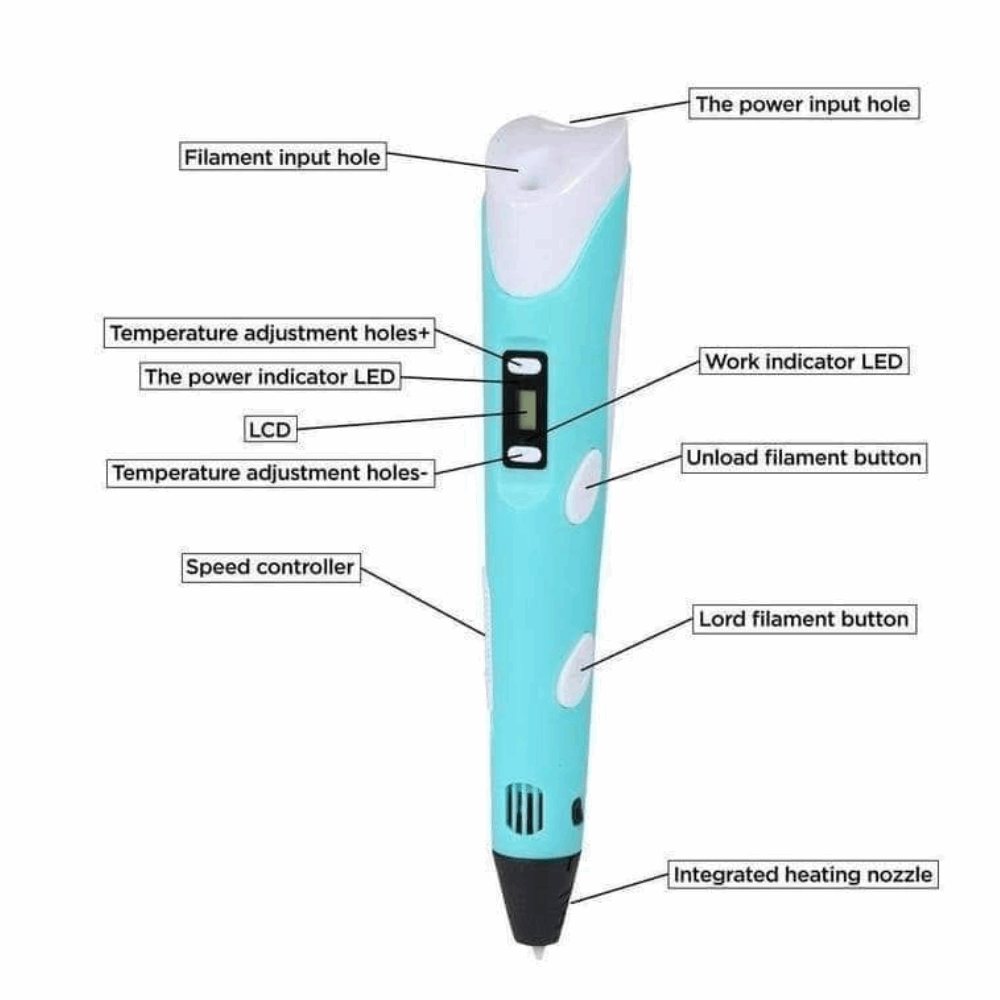 تنميه مهارات قلم3d لوكس لون لبنى